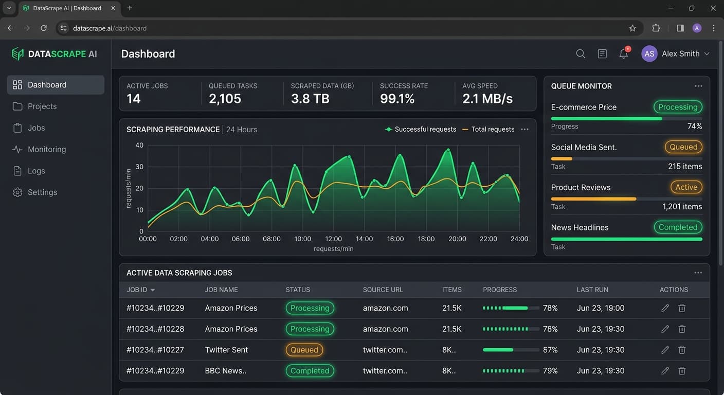 Large-Scale Data Pipeline